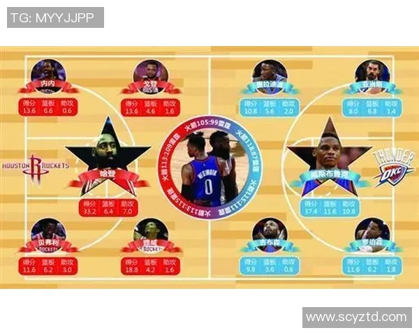 重庆排球队在洲际杯中的实力展现与未来发展潜力分析