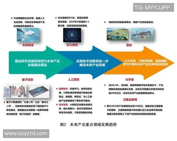 32岁亚洲足球明星的辉煌历程与未来展望揭秘他的职业生涯与个人成就